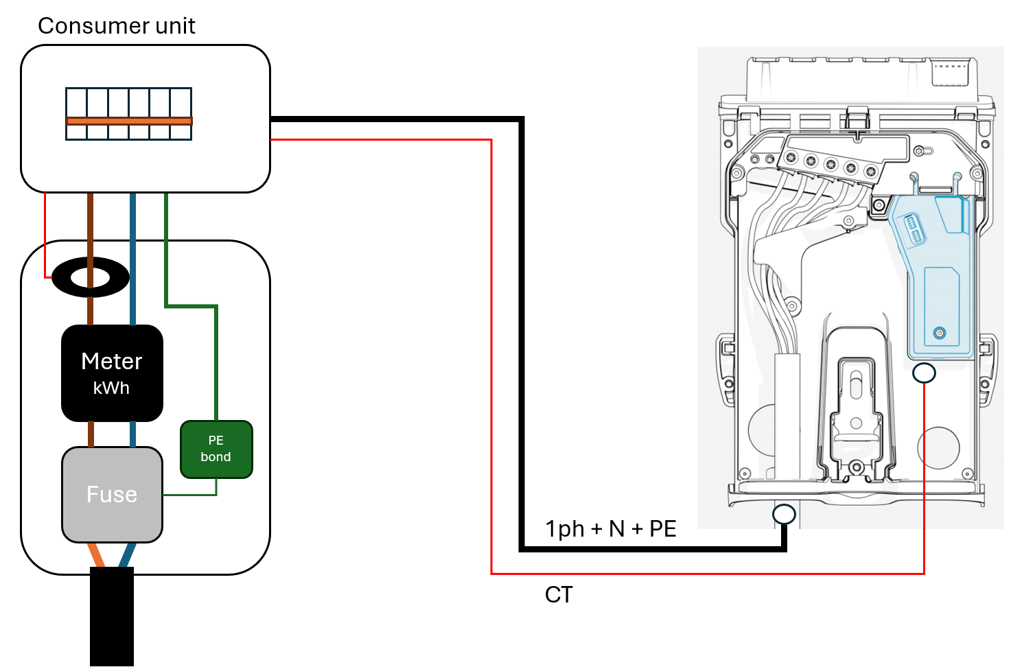 A diagram of a machine

AI-generated content may be incorrect.